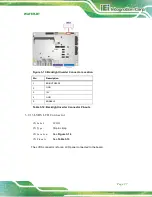 Предварительный просмотр 39 страницы IEI Technology WAFER-BT User Manual