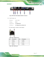 Предварительный просмотр 49 страницы IEI Technology WAFER-BT User Manual