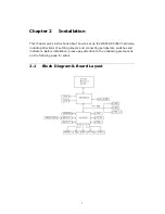 Предварительный просмотр 8 страницы IEI Technology WAFER-C400EV User Manual
