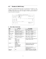 Предварительный просмотр 28 страницы IEI Technology WAFER-C400EV User Manual
