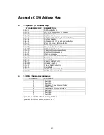 Предварительный просмотр 44 страницы IEI Technology WAFER-C400EV User Manual