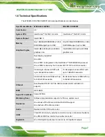 Preview for 21 page of IEI Technology WAFER-CV-D25501 User Manual