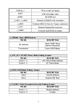 Preview for 6 page of IEI Technology WAFER-EHL-J6412 Quick Installation Manual