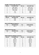 Preview for 7 page of IEI Technology WAFER-EHL-J6412 Quick Installation Manual