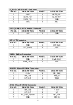 Preview for 9 page of IEI Technology WAFER-EHL-J6412 Quick Installation Manual