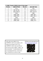 Preview for 14 page of IEI Technology WAFER-EHL-J6412 Quick Installation Manual