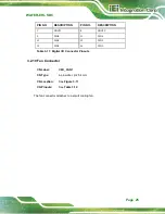 Preview for 37 page of IEI Technology WAFER-EHL Series User Manual