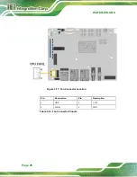 Предварительный просмотр 38 страницы IEI Technology WAFER-EHL Series User Manual