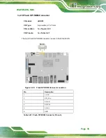 Preview for 47 page of IEI Technology WAFER-EHL Series User Manual