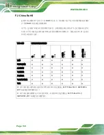 Preview for 142 page of IEI Technology WAFER-EHL Series User Manual