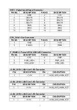 Предварительный просмотр 7 страницы IEI Technology WAFER-JL-N5105 Quick Installation Manual