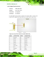 Предварительный просмотр 55 страницы IEI Technology WAFER-LX-800-R12 User Manual