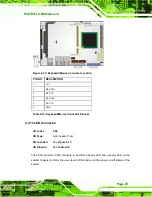 Предварительный просмотр 63 страницы IEI Technology WAFER-LX-800-R12 User Manual