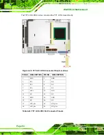 Предварительный просмотр 72 страницы IEI Technology WAFER-LX-800-R12 User Manual