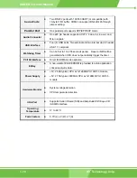 Предварительный просмотр 20 страницы IEI Technology WAFER-LX User Manual