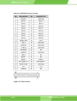 Предварительный просмотр 49 страницы IEI Technology WAFER-LX User Manual