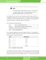 Предварительный просмотр 116 страницы IEI Technology WAFER-LX User Manual