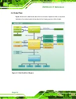 Предварительный просмотр 34 страницы IEI Technology WAFER-LX3 User Manual