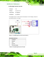 Предварительный просмотр 71 страницы IEI Technology WAFER-LX3 User Manual