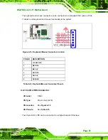 Предварительный просмотр 81 страницы IEI Technology WAFER-LX3 User Manual