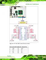 Предварительный просмотр 82 страницы IEI Technology WAFER-LX3 User Manual