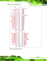 Предварительный просмотр 87 страницы IEI Technology WAFER-LX3 User Manual