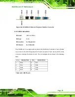 Предварительный просмотр 95 страницы IEI Technology WAFER-LX3 User Manual