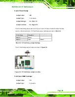 Предварительный просмотр 109 страницы IEI Technology WAFER-LX3 User Manual