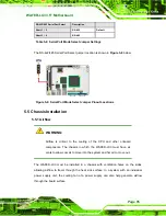 Предварительный просмотр 115 страницы IEI Technology WAFER-LX3 User Manual