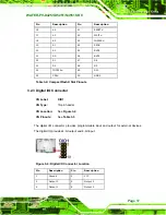 Предварительный просмотр 31 страницы IEI Technology WAFER-PV-D4251 User Manual