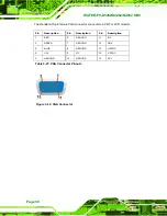 Preview for 51 page of IEI Technology WAFER-PV-D4252 User Manual