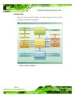 Preview for 20 page of IEI Technology WAFER-PV-D4253 User Manual