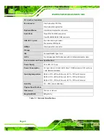 Preview for 22 page of IEI Technology WAFER-PV-D4253 User Manual