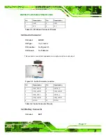 Preview for 31 page of IEI Technology WAFER-PV-D4253 User Manual