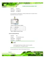 Preview for 32 page of IEI Technology WAFER-PV-D4253 User Manual