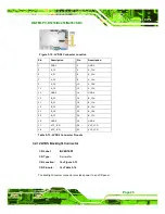 Preview for 39 page of IEI Technology WAFER-PV-D4253 User Manual