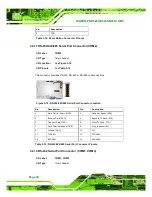 Preview for 44 page of IEI Technology WAFER-PV-D4253 User Manual