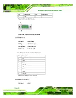 Preview for 52 page of IEI Technology WAFER-PV-D4253 User Manual