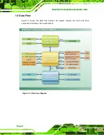 Предварительный просмотр 19 страницы IEI Technology WAFER-PV-D5252 User Manual