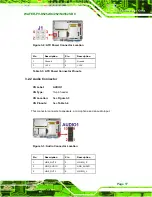 Предварительный просмотр 30 страницы IEI Technology WAFER-PV-D5252 User Manual