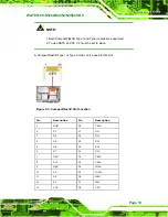 Предварительный просмотр 32 страницы IEI Technology WAFER-PV-D5252 User Manual