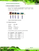 Предварительный просмотр 48 страницы IEI Technology WAFER-PV-D5252 User Manual