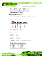 Предварительный просмотр 50 страницы IEI Technology WAFER-PV-D5253 User Manual