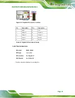 Предварительный просмотр 33 страницы IEI Technology WAFER-PV-N4552 User Manual