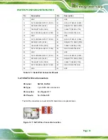 Предварительный просмотр 43 страницы IEI Technology WAFER-PV-N4552 User Manual