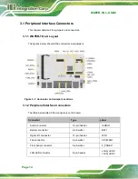 Preview for 24 page of IEI Technology WAFER-TGL-U User Manual