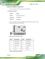 Preview for 26 page of IEI Technology WAFER-TGL-U User Manual