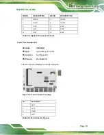 Preview for 29 page of IEI Technology WAFER-TGL-U User Manual