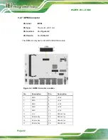 Preview for 32 page of IEI Technology WAFER-TGL-U User Manual