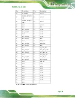 Preview for 33 page of IEI Technology WAFER-TGL-U User Manual